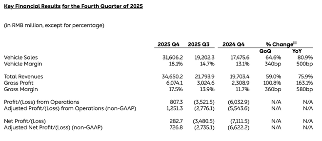 揭秘24小時低價快手業(yè)務自助平臺，你真的了解嗎？