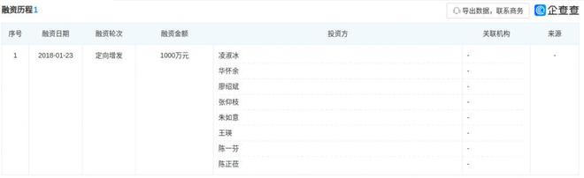 抖音2毛賣10000流量業(yè)務(wù)，真的靠譜嗎？