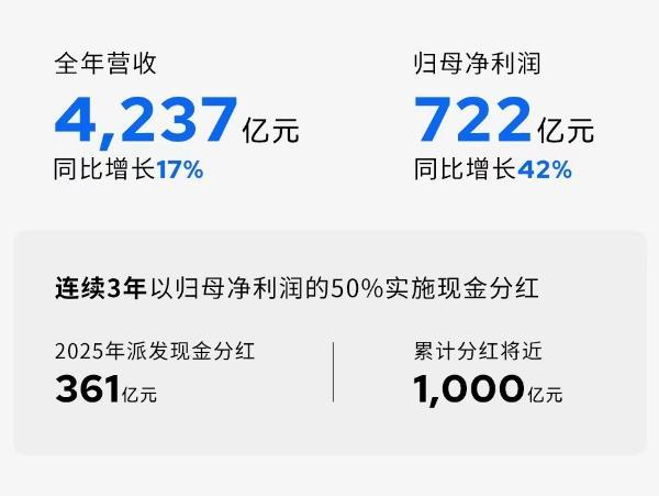 一塊錢(qián)買(mǎi)100個(gè)快手?jǐn)€，真的劃算嗎？