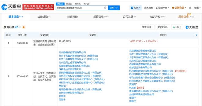 95亿元身家富豪出手！贾国龙老乡入股西贝，注册资本增至1.04亿元