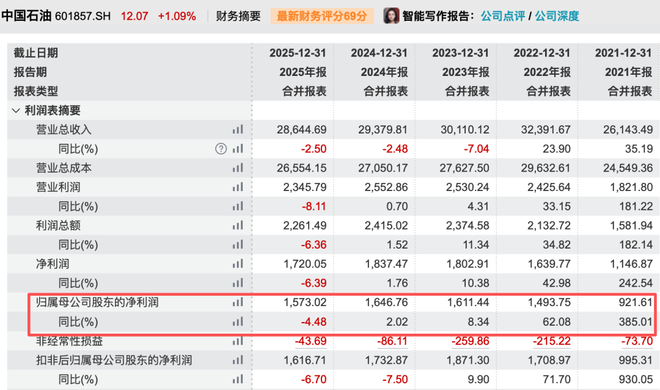 如何通过自助下单免费在抖音刷赞？揭秘高效涨粉秘诀！