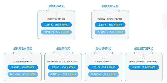 第二届“数龙杯”新增智能体赛道，你的“龙虾”准备好了吗？