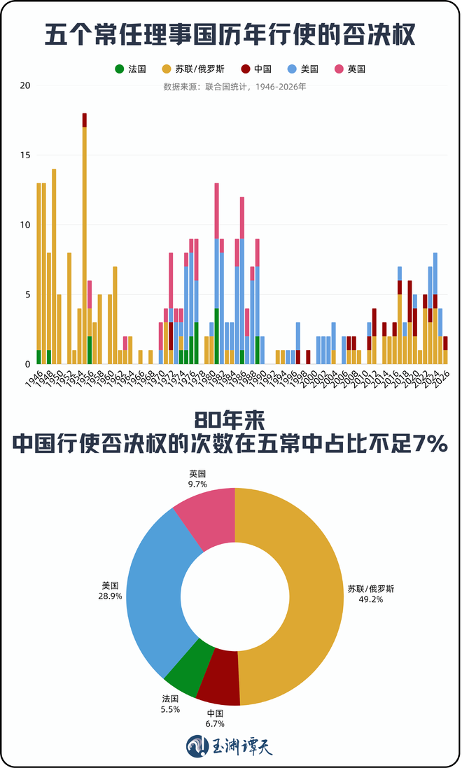抖音刷粉自助下单平台网站，如何快速提升人气？