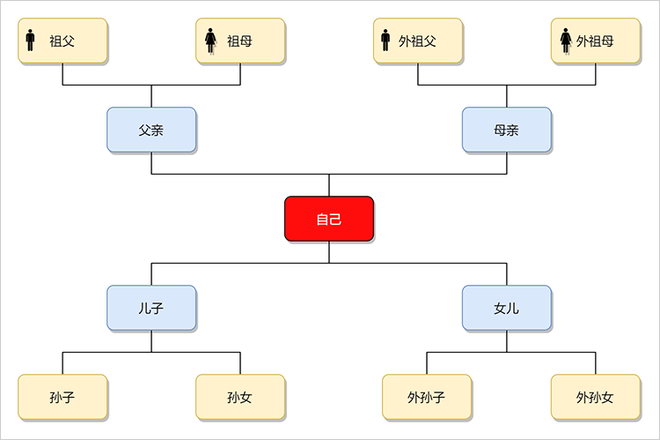 抖音粉丝一天78单？揭秘高效吸粉策略！