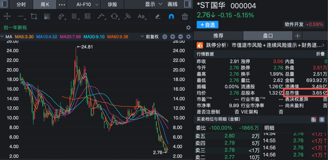 抖音业务下单网站，如何轻松提升订单转化率？