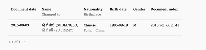 抖音低价业务24小时自助网址，揭秘独家优惠？