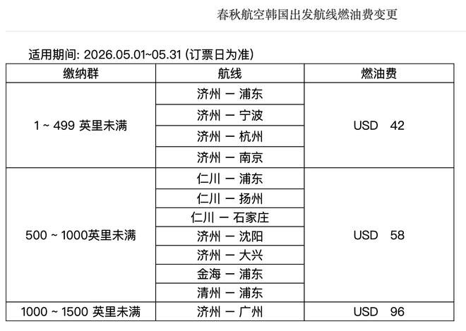 抖音刷热评赞自助下单，轻松上热门？揭秘技巧！
