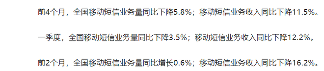 关于2020最新短信验证码接收平台在线登录的信息