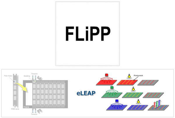 LG Display注册FLiPP商标！非FMM OLED技术曝光