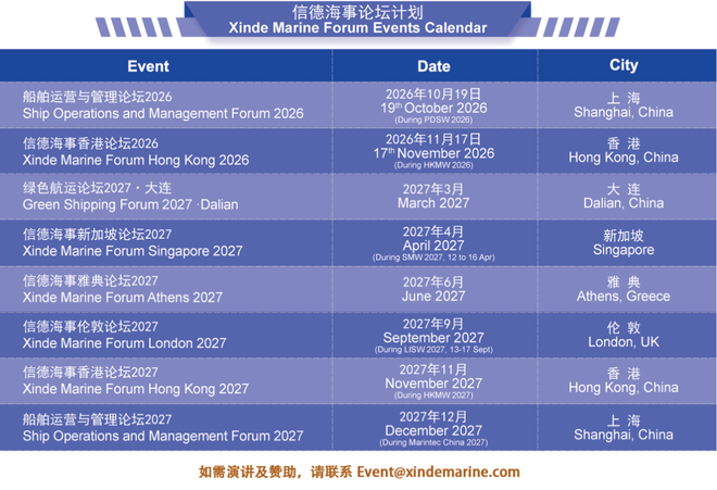 恒力重工为MSC建造的超大型集装箱船建造现场