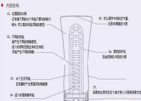 飞机杯使用清洁如何清洁保养才能让飞机杯更加舒适？1