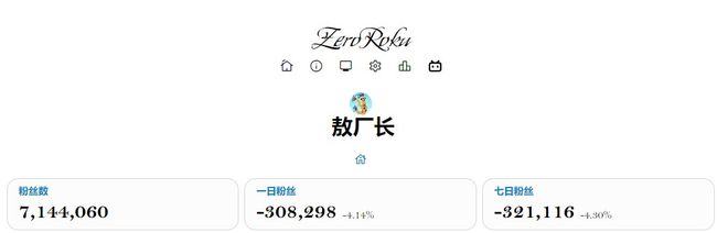 囧的呼唤吧割席、一夜掉粉三十万，敖厂长的再次翻车