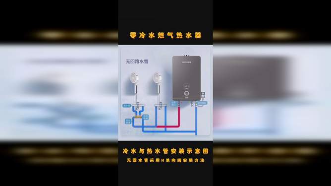 热水器回水管清洗方法