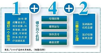 意大利游客在中国就医仅花费 24 元，引发对医疗制度和医保政策的热议