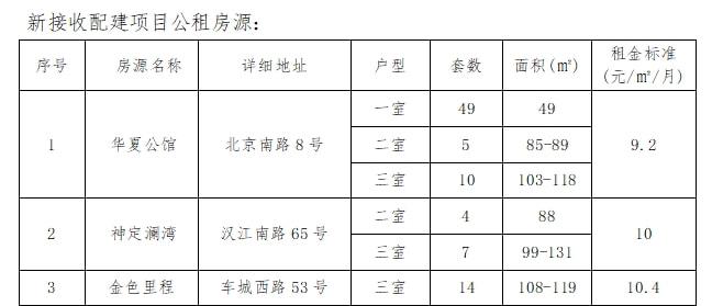 http://www.fanchuhou.com/jiaoyu/3378858.html