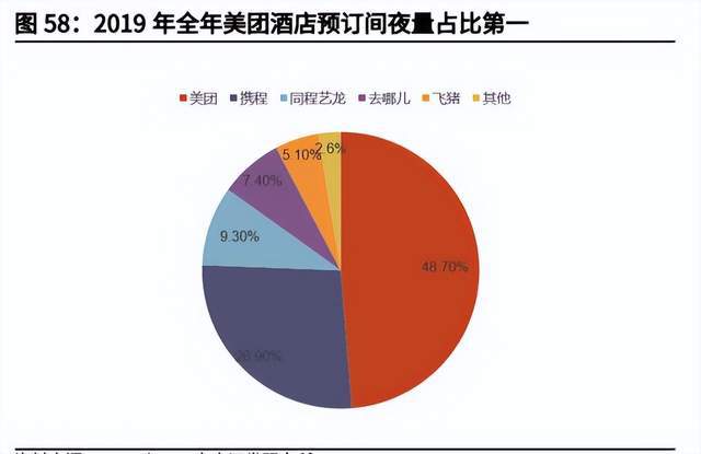 携程投资同程旅游，在线旅游行业巨头合作共赢，