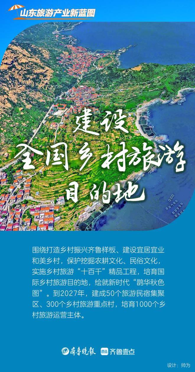 哈密市推进文旅达人工作站建设，助力旅游业高质量发展