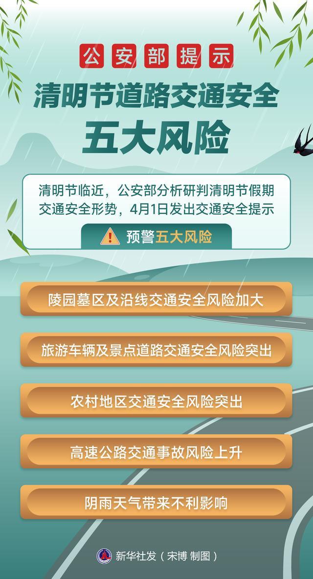 清明将至，四川交警发布全省道路交通信息，提醒市民错峰出行