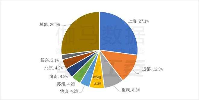 im电竞网址2024年1—6月：电竞产业收入12027亿元同比增长443%(图11)
