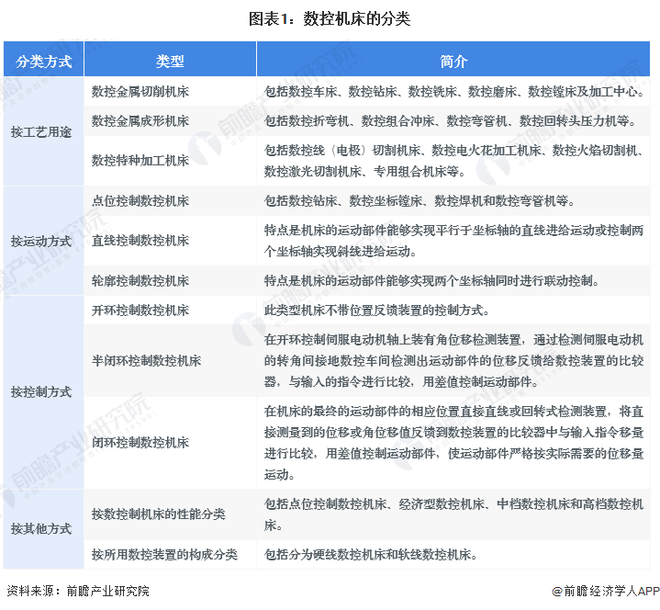 注意！弘亚数控将于9月11日召开股东大会(图1)