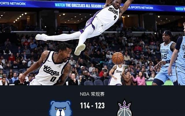 国王123-114击退灰熊，威斯布鲁克25+7，阿丘瓦22+12