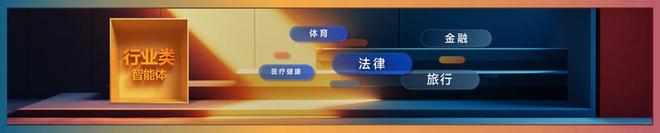 李彦宏驳大模型泡沫论:文心日调用量15亿 智能体全面爆发(附演讲全文)