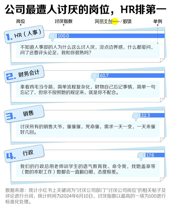 幾日出生的人有財有勢 怎么說
