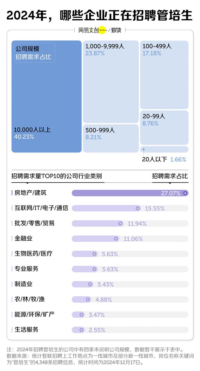 幾日出生的人有財有勢 怎么說