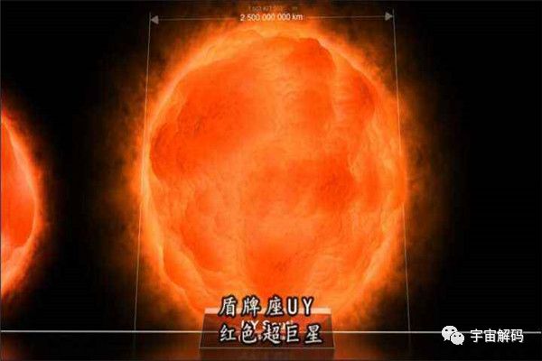 银河系十大恒星参宿七和参宿四很亲密的关系 超巨星 太阳系 网易订阅 银河系十大恒星参宿七和参宿四很亲密的关系 超巨星 太阳系 网易订阅
