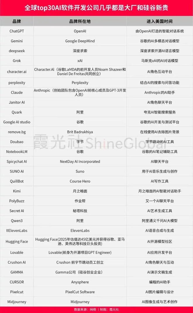 AI陪伴时代的狂欢与隐忧,裸泳者身份揭晓,2025年的展望