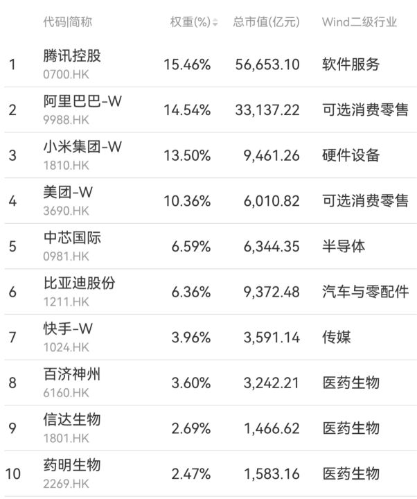 地守护你的身心舒24小时上门按摩,随时随适