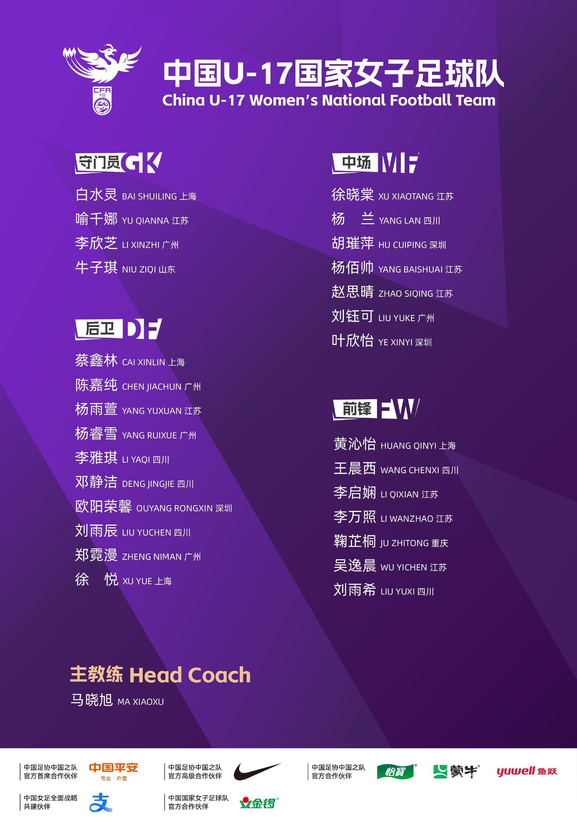 中国U17女足集训名单揭晓：江苏8将领衔，上海4人入围