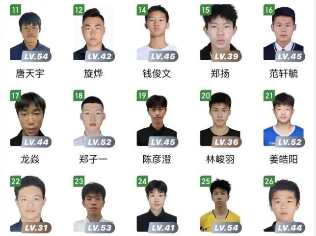 粤超广州队名单揭晓，郑智之子郑子一入选引关注