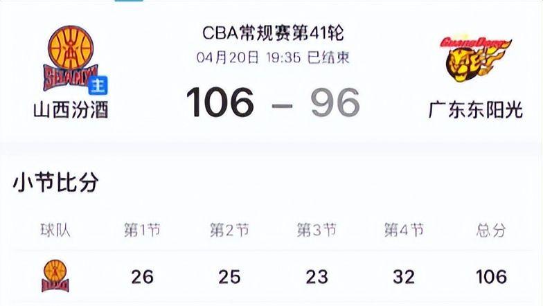 广东队负于山西原因剖析：奎因直言不讳，三大短板浮出水面