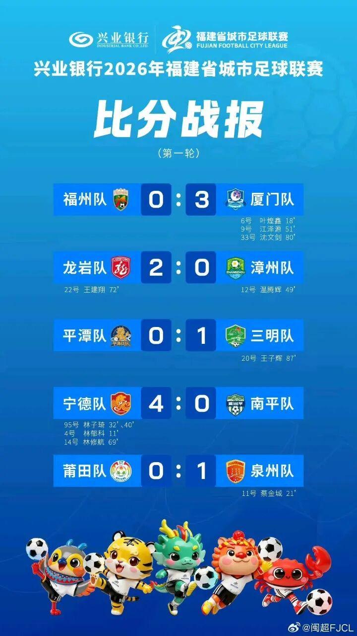 闽超首轮闽南三雄表现评析：厦门泉州领跑，漳州需振作
