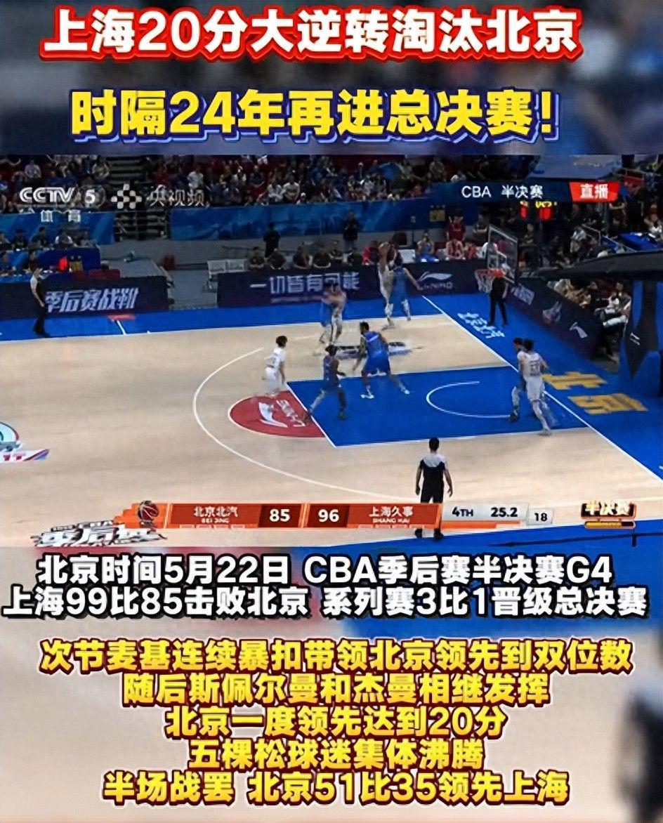 16岁弃外籍入中国籍，娶上海教师育一女，24岁助上海男篮重返总决赛