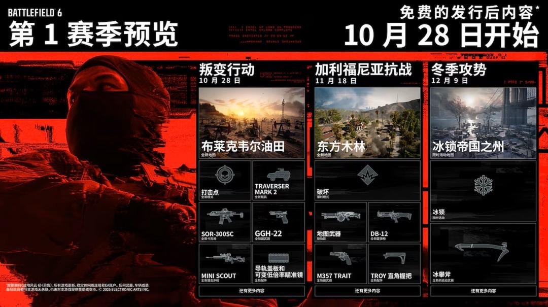 《战地6》第一赛季10月28日启航 新增3张地图及海量内容